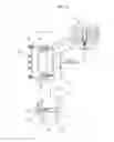 Fig. 04 - Rotating axis supporting device