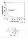Fig. 07 - Abrasive jet forming laminated glass structures