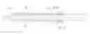 Fig. 01 - Hand tool assembly with magnetic securing device