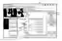 Fig. 01 - Generation of robotic user interface responsive to connection of peripherals to robot