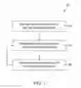 Fig. 02 - Process and apparatus for treating lignocellulosic material