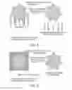 Fig. 10 - Dual cure article of manufacture with portions of differing solubility
