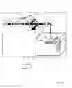 Fig. 05 - Chamber systems for additive manufacturing