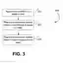 Fig. 04 - System for producing a fully impregnated thermoplastic prepreg