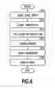 Fig. 07 - Image processing apparatus, image processing method, and storage medium