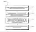 Fig. 01 - Printer circuit board fluid ejection apparatus
