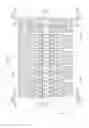 Fig. 23 - Thermal print head and thermal printer