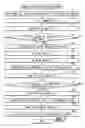 Fig. 08 - Sheet supplying apparatus and printing apparatus