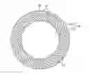 Fig. 01 - TIRE