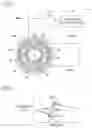 Fig. 06 - Suspension device for vehicle