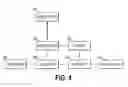Fig. 04 - Active Fragrance Dispersion Apparatus And Method