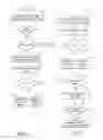 Fig. 05 - Method and system for operating active grille shutters