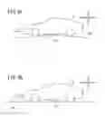 Fig. 07 - Vehicle and protector structure