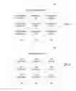 Fig. 08 - SYSTEMS AND METHODS TO SAFELY TRANSPORT PASSENGERS