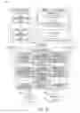 Fig. 45 - SYSTEMS AND METHODS TO SAFELY TRANSPORT PASSENGERS