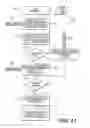 Fig. 16 - Method for robotic vehicle communication with an external environment via acoustic beam forming
