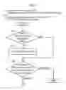 Fig. 07 - ELECTRONIC MIRROR DEVICE AND ELECTRONIC MIRROR SYSTEM USING SAME