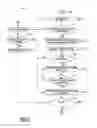 Fig. 07 - Methods and Systems for Enabling a Vehicle Drive-Away