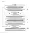 Fig. 04 - Method and apparatus for detecting intrusion into large vehicle