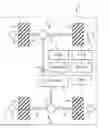 Fig. 01 - System and method to improve engagement shift quality in automatic transmissions using engagement brake torque control
