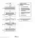 Fig. 04 - System and method to improve engagement shift quality in automatic transmissions using engagement brake torque control