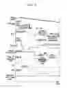 Fig. 05 - Apparatus and method for learning touch point of engine clutch of hybrid electric vehicle