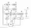 Fig. 01 - APPARATUS AND METHOD FOR SHIFT CONTROL OF HYBRID VEHICLE
