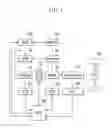 Fig. 02 - APPARATUS AND METHOD FOR SHIFT CONTROL OF HYBRID VEHICLE