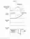 Fig. 05 - APPARATUS AND METHOD FOR SHIFT CONTROL OF HYBRID VEHICLE