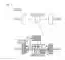Fig. 18 - Transaxle and motor unit for hybrid vehicle