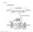 Fig. 20 - Transaxle and motor unit for hybrid vehicle