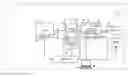 Fig. 01 - System and method for performing an engine stop and start for a rolling vehicle