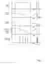 Fig. 07 - System and method for operating a transmission during an engine stop and start for a rolling vehicle