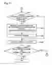 Fig. 10 - Drive assist system and non-transitory computer-readable medium