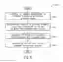 Fig. 06 - System and method for executing gesture based control of a vehicle system