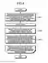Fig. 04 - INFORMATION PROCESSING DEVICE AND OPERATION CURVE GENERATION METHOD