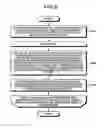 Fig. 06 - INFORMATION PROCESSING DEVICE AND OPERATION CURVE GENERATION METHOD