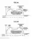 Fig. 09 - INFORMATION PROCESSING DEVICE AND OPERATION CURVE GENERATION METHOD