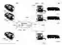 Fig. 01 - Locomotive control networks