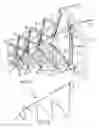 Fig. 35 - Aerodynamic drag reducing apparatus
