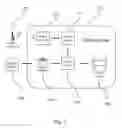Fig. 02 - Bow and stern thruster and related methods