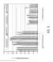 Fig. 09 - Deep rolling forming