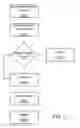 Fig. 04 - Method and systems of autonomously picking up water in support of fire fighting missions