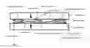 Fig. 08 - Composite Heat Seal Structure Adaptable to Step Portion Formed By Piling