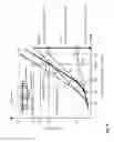Fig. 10 - Composite Heat Seal Structure Adaptable to Step Portion Formed By Piling