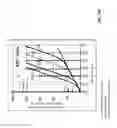 Fig. 16 - Composite Heat Seal Structure Adaptable to Step Portion Formed By Piling