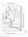 Fig. 18 - Composite Heat Seal Structure Adaptable to Step Portion Formed By Piling