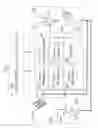 Fig. 02 - Systems and methods for modular storage and management