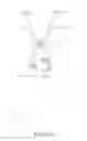 Fig. 07 - Compressive barred brackets