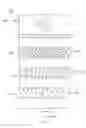 Fig. 06 - Dissolved air flotation system